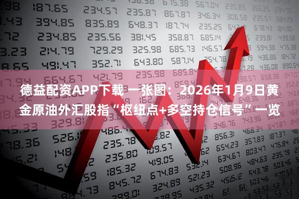 德益配资APP下载 一张图：2026年1月9日黄金原油外汇股指“枢纽点+多空持仓信号”一览